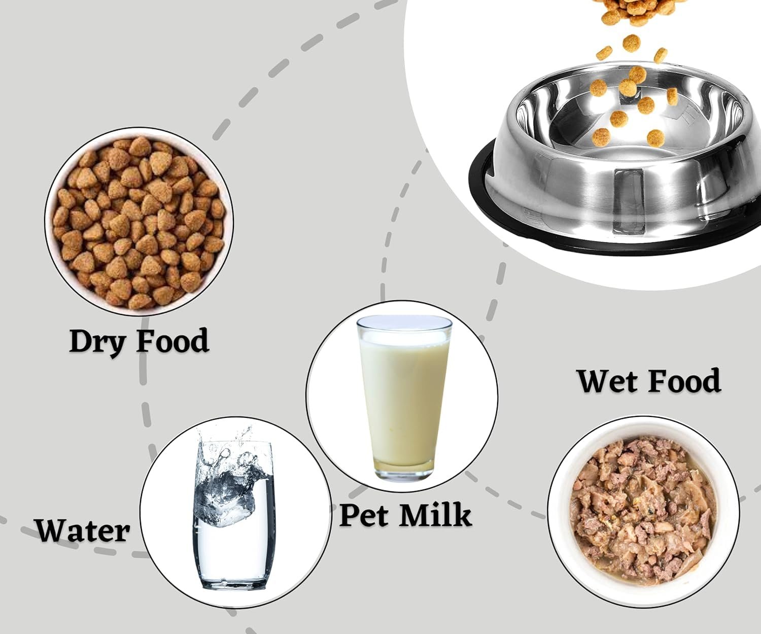 Pawington Stainless Steel Pet Feeding Bowl 200ml - Silver